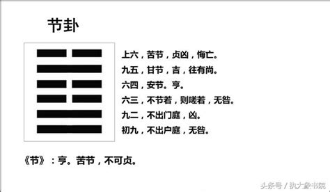 坎兌卦|《易經》第六十卦 節卦詳解 水澤節卦 坎上兌下